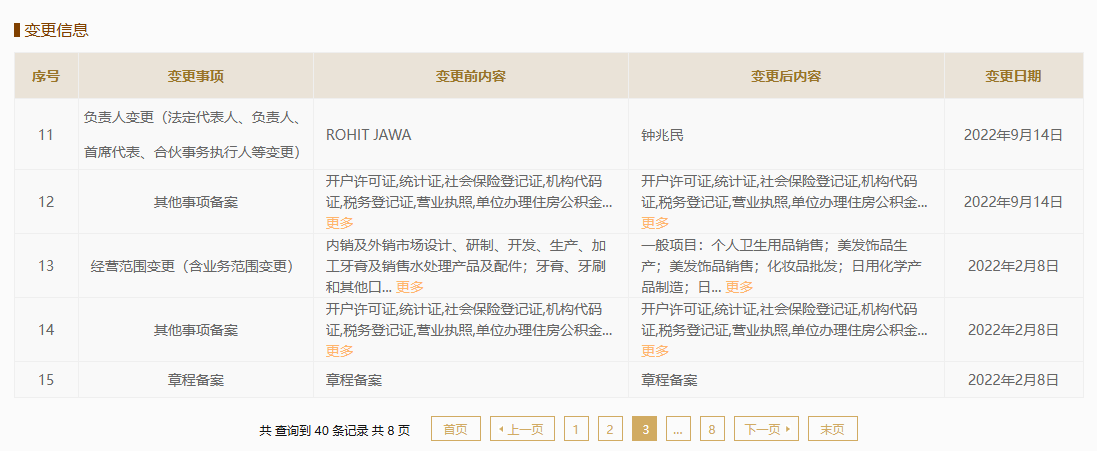 聯(lián)合利華中國市場高層人事調(diào)整，個人衛(wèi)生用品銷售部門迎來新格局